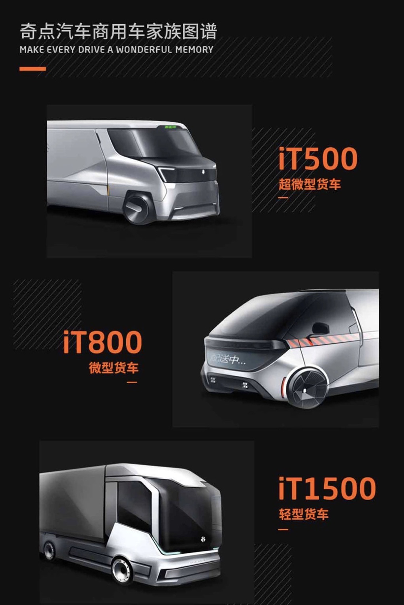 智點汽車獲10億元A輪融資 沈海寅:是獨立的商用車項目 智點汽車獲10億元A輪融資 沈海寅:是獨立的商用車項目