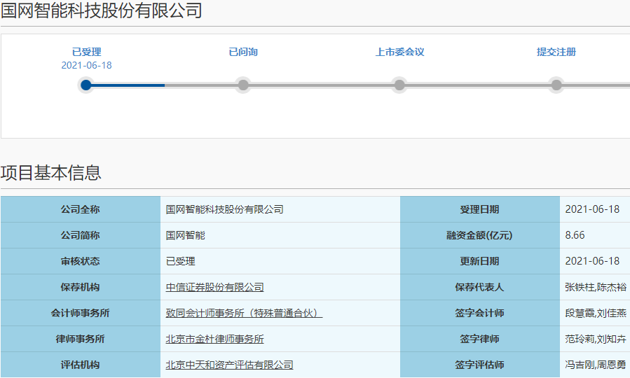 國網智能 國網智能