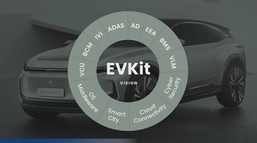 富士康,電動汽車,汽車產(chǎn)業(yè) 富士康,電動汽車,汽車產(chǎn)業(yè)