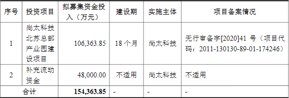 負(fù)極材料,尚太科技,石墨負(fù)極材料 負(fù)極材料,尚太科技,石墨負(fù)極材料