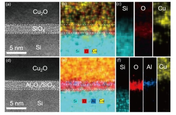 晶體硅,太陽電池,光伏發電