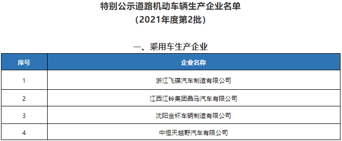 2021年度第2批特別公示道路機(jī)動(dòng)車輛生產(chǎn)企業(yè)名單公布