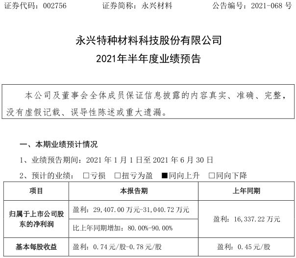 永興材料 永興材料