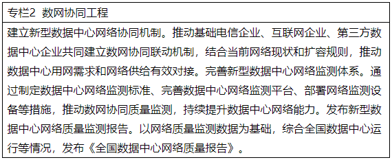 專欄2 數網協同工程 專欄2 數網協同工程