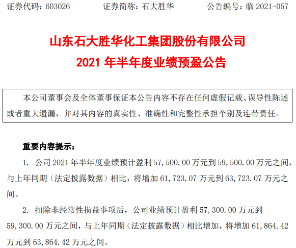 石大勝華 石大勝華