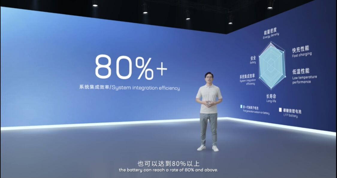 寧德時代發布第一代鈉離子電池產品和技術 寧德時代發布第一代鈉離子電池產品和技術