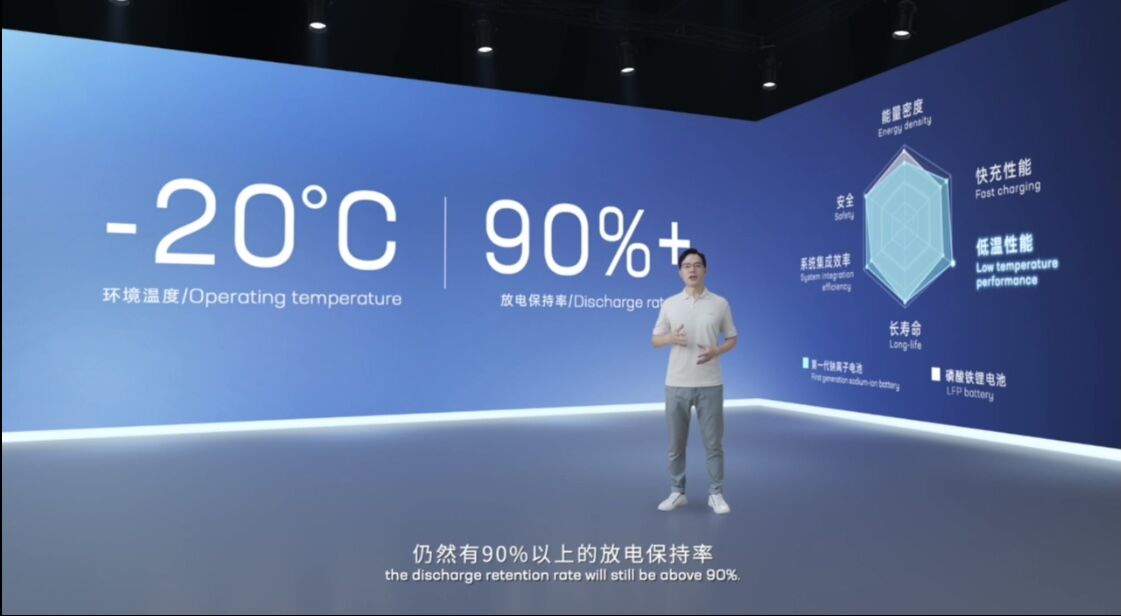 寧德時代發布第一代鈉離子電池產品和技術 寧德時代發布第一代鈉離子電池產品和技術