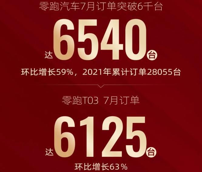 新能源汽車,零跑汽車 新能源汽車,零跑汽車