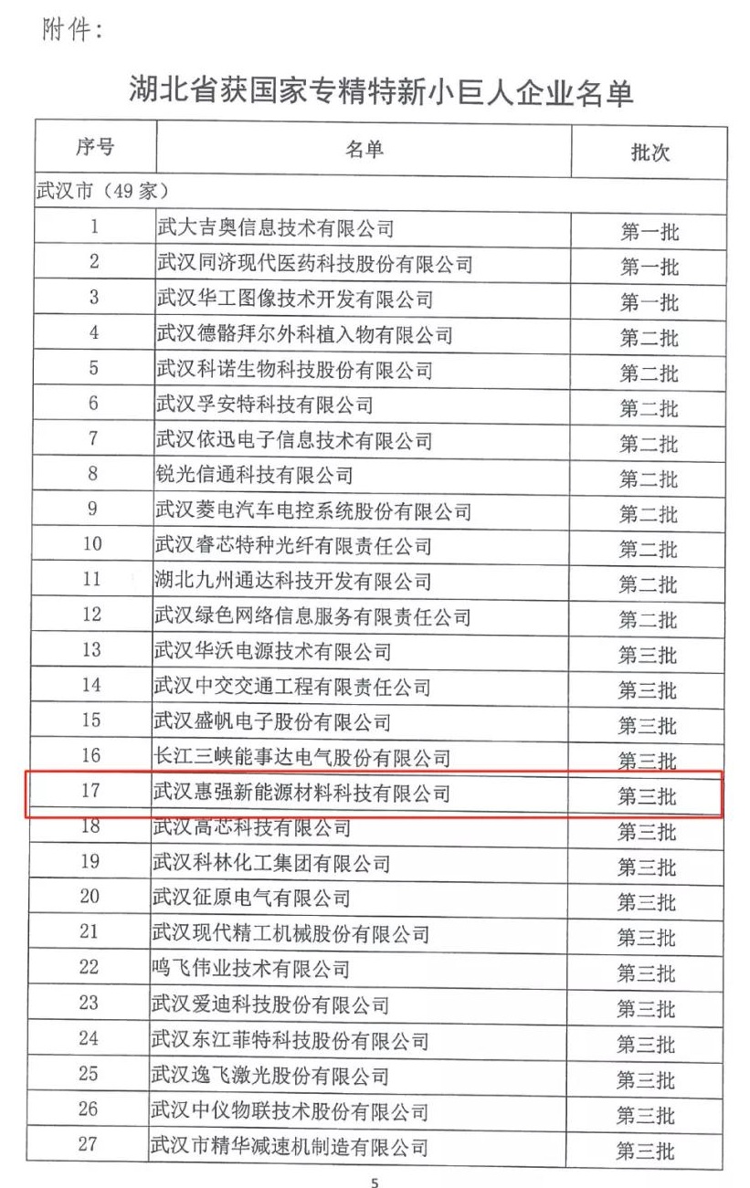 隔膜,新能源材料,惠強新材 隔膜,新能源材料,惠強新材
