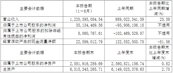 科力遠(yuǎn) 科力遠(yuǎn)
