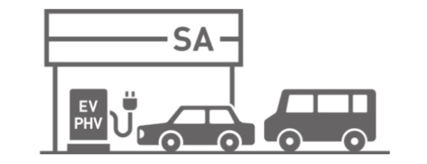 日本充電樁數量超3萬 電動車普及率卻只有1% 日本充電樁數量超3萬 電動車普及率卻只有1%