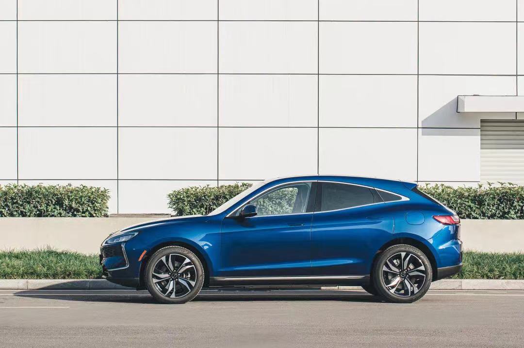 小康股份 小康股份