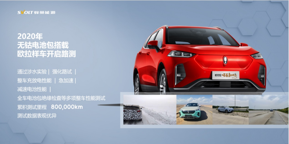 由蜂巢無鈷電池量產裝車 看全球動力電池演化邏輯