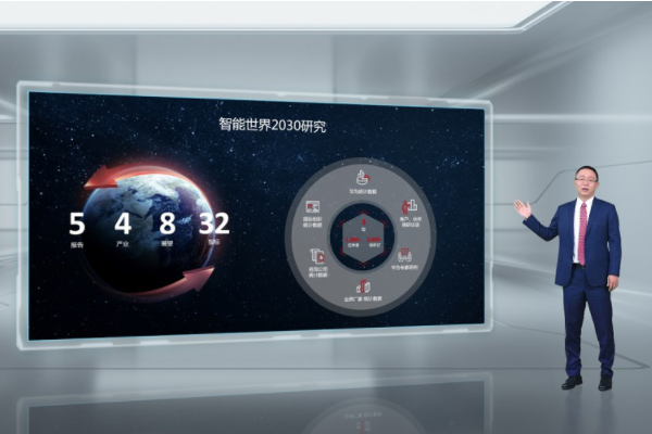 圖片來源:華為 圖片來源:華為