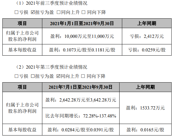 1634004916993241.png image.png