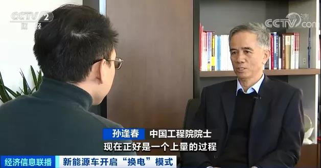 新能源汽車,換電站,電動(dòng)汽車 新能源汽車,換電站,電動(dòng)汽車