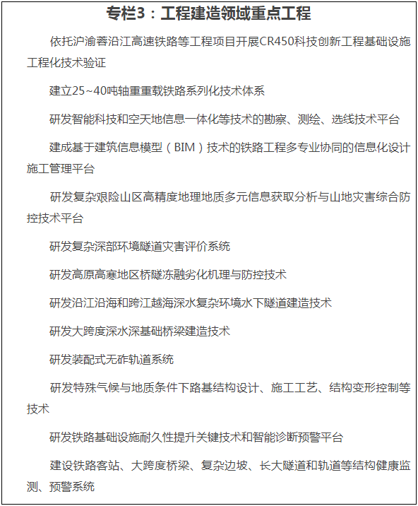 《“十四五”鐵路科技創(chuàng)新規(guī)劃》 《“十四五”鐵路科技創(chuàng)新規(guī)劃》