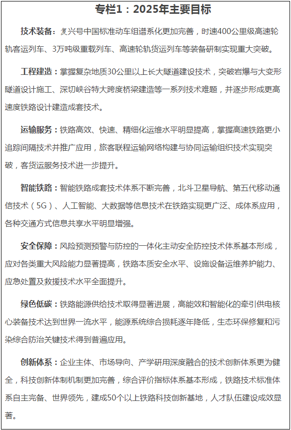 《“十四五”鐵路科技創(chuàng)新規(guī)劃》 《“十四五”鐵路科技創(chuàng)新規(guī)劃》