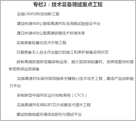 《“十四五”鐵路科技創(chuàng)新規(guī)劃》 《“十四五”鐵路科技創(chuàng)新規(guī)劃》