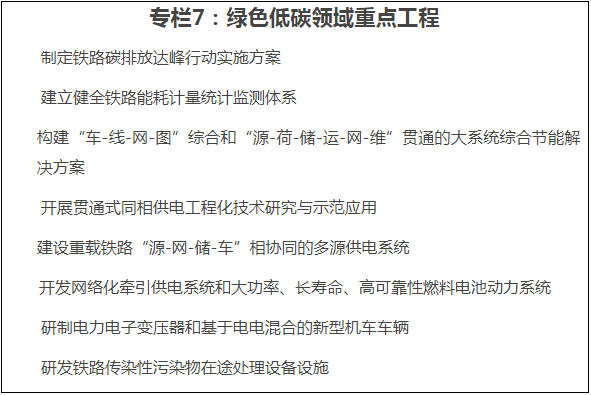《“十四五”鐵路科技創(chuàng)新規(guī)劃》 《“十四五”鐵路科技創(chuàng)新規(guī)劃》