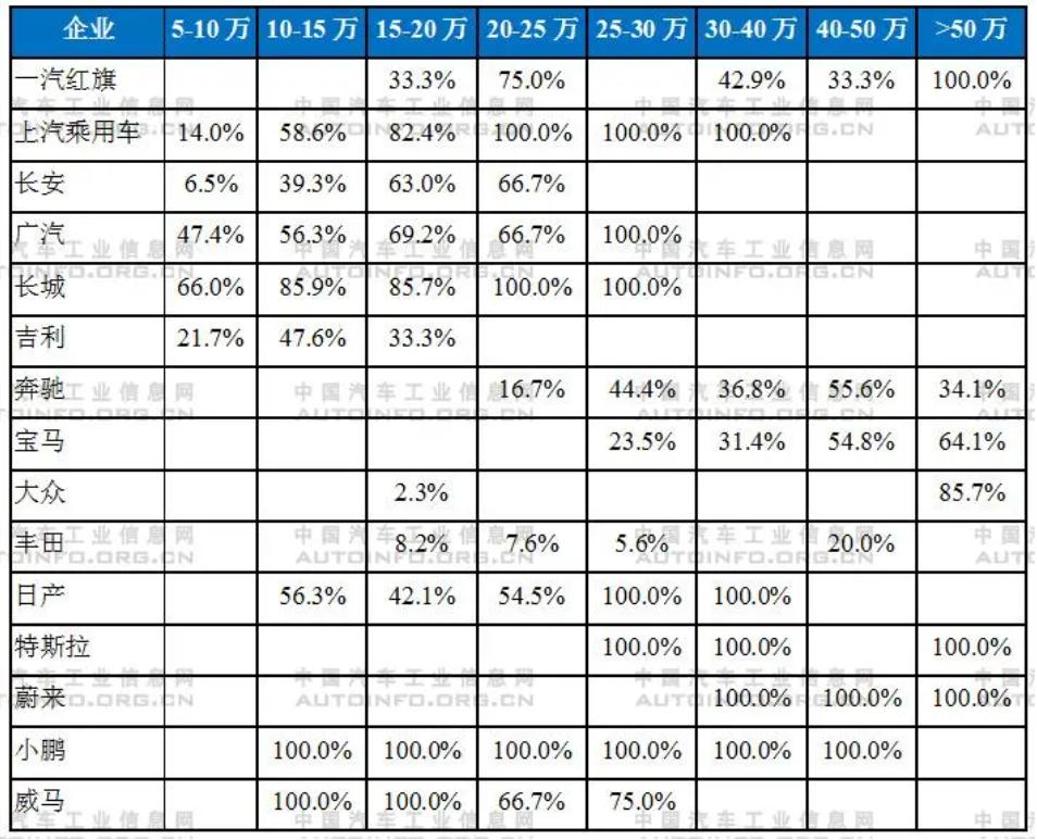 補(bǔ)貼將退出!新能源汽車產(chǎn)業(yè)發(fā)展趨勢(shì)分析 補(bǔ)貼將退出!新能源汽車產(chǎn)業(yè)發(fā)展趨勢(shì)分析