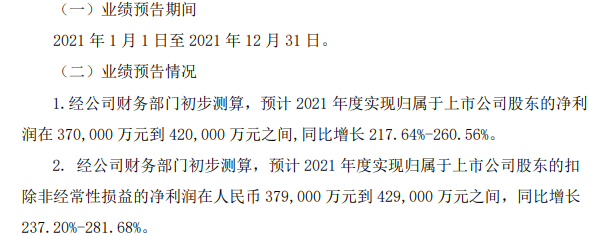 華友鈷業(yè),鎳,鈷,鋰