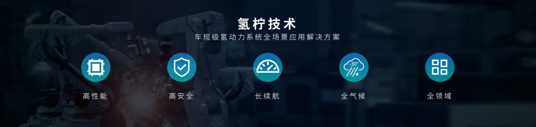 氫檸技術全場景應用解決方案 氫檸技術全場景應用解決方案