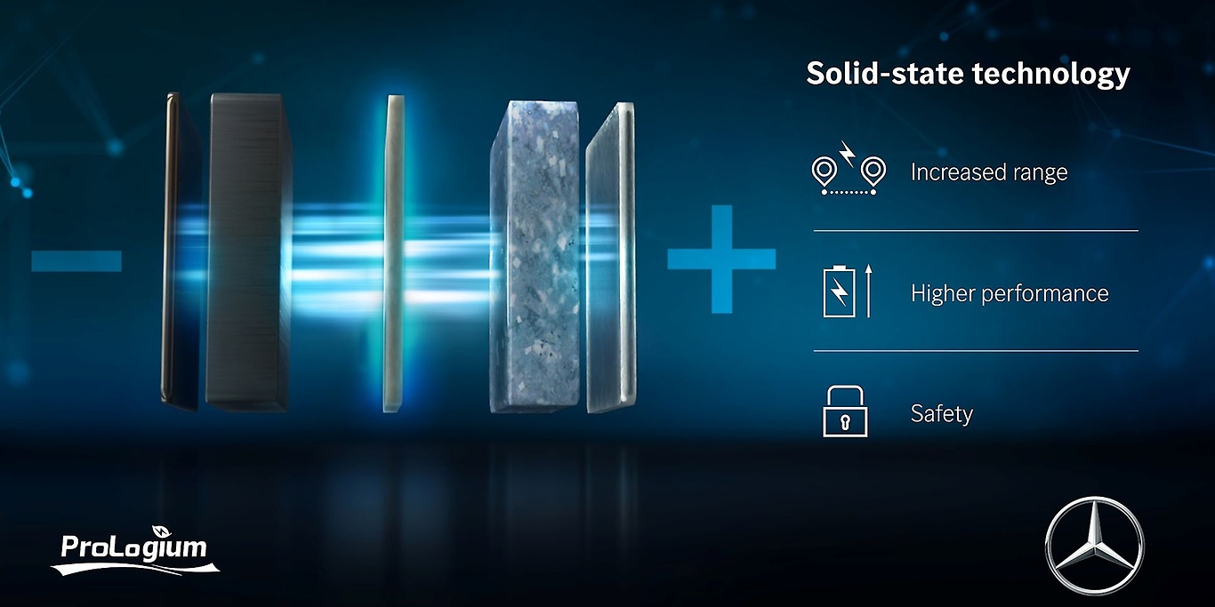 奔馳擬數百萬歐元投資輝能科技 加碼固態電池領域 奔馳擬數百萬歐元投資輝能科技 加碼固態電池領域