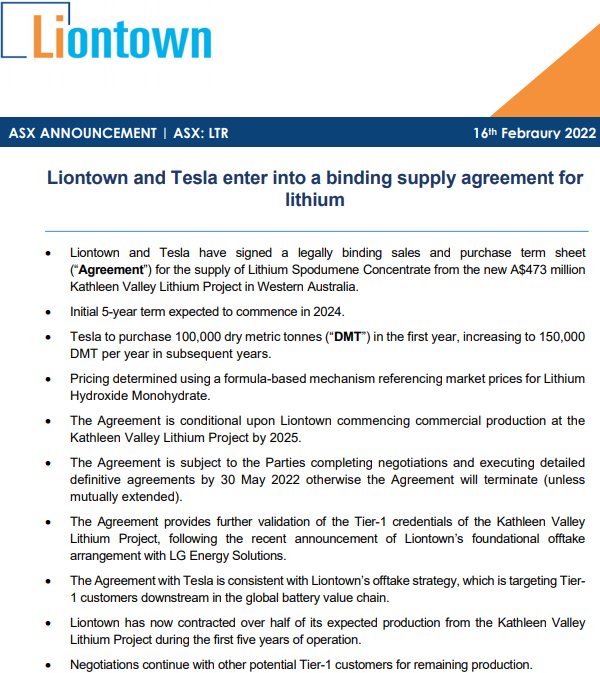 特斯拉,鋰精礦,Liontown 特斯拉,鋰精礦,Liontown