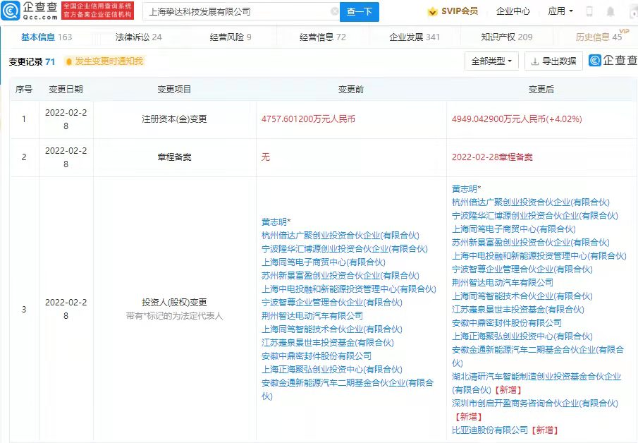 摯達(dá)科技 摯達(dá)科技