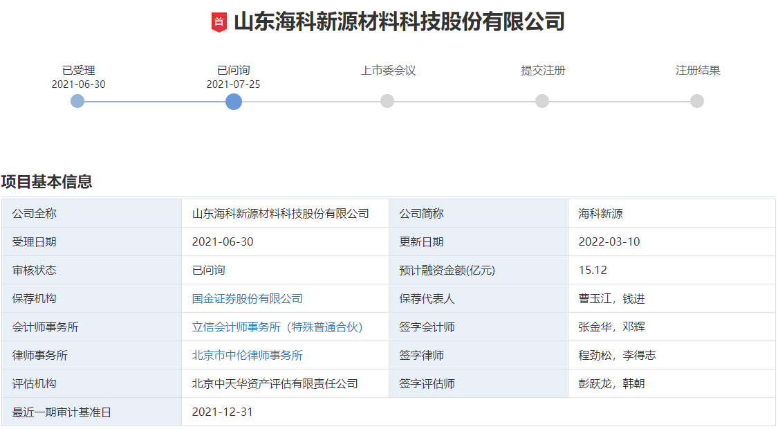 海科新源 海科新源