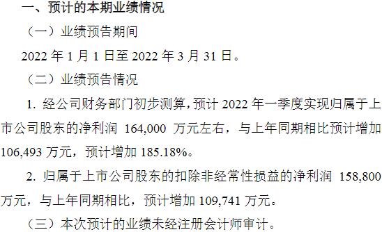 云天化一季度凈利預超16億 年產50萬噸磷酸鐵項目預計6月底建成 云天化一季度凈利預超16億 年產50萬噸磷酸鐵項目預計6月底建成