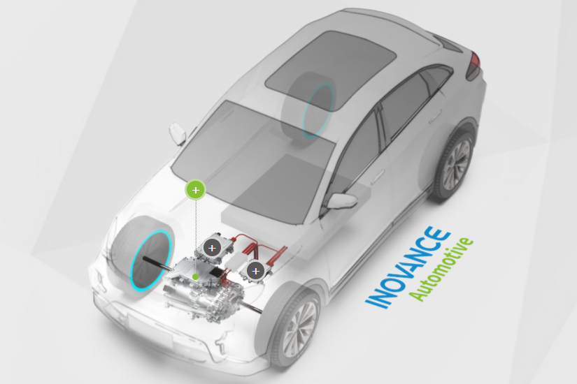 圖/匯川技術 圖/匯川技術