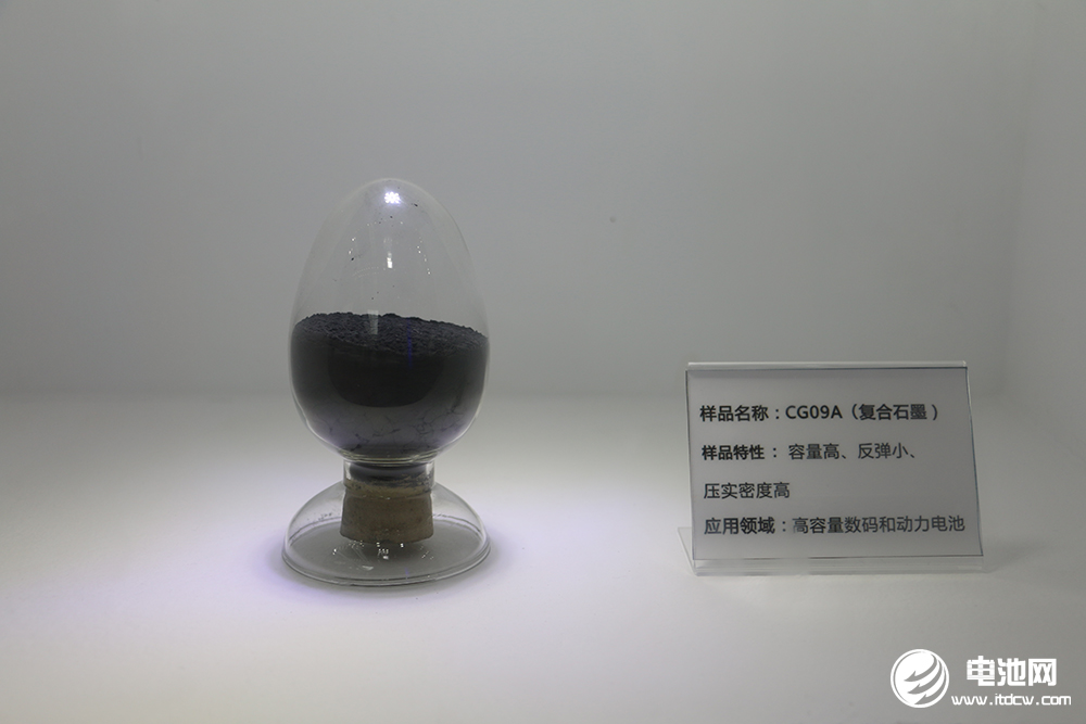 這種動力電池原料火到半夜搶單！出廠就被拉走！又一萬億元市場來了