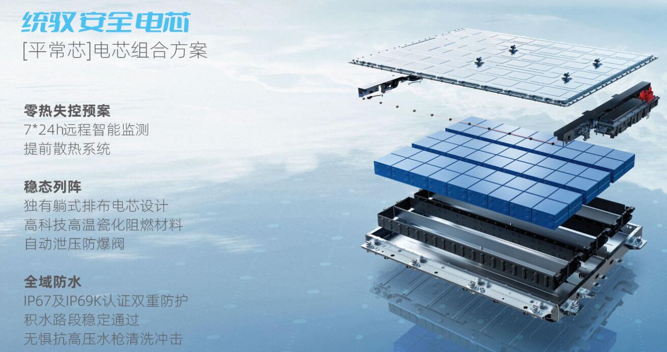 全球首款純電動(dòng)MPV榮威iMAX8 EV開(kāi)啟預(yù)售 全球首款純電動(dòng)MPV榮威iMAX8 EV開(kāi)啟預(yù)售