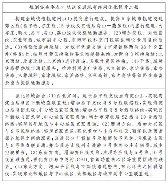 規(guī)劃實(shí)施要點(diǎn)2：軌道交通既有線網(wǎng)優(yōu)化提升工程