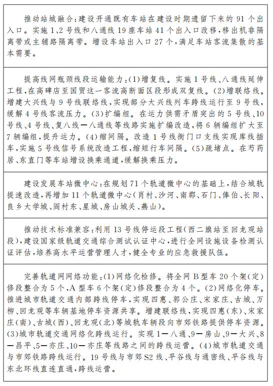 規(guī)劃實(shí)施要點(diǎn)2：軌道交通既有線網(wǎng)優(yōu)化提升工程