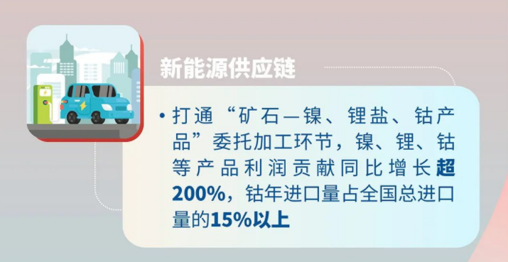 廈門象嶼 廈門象嶼