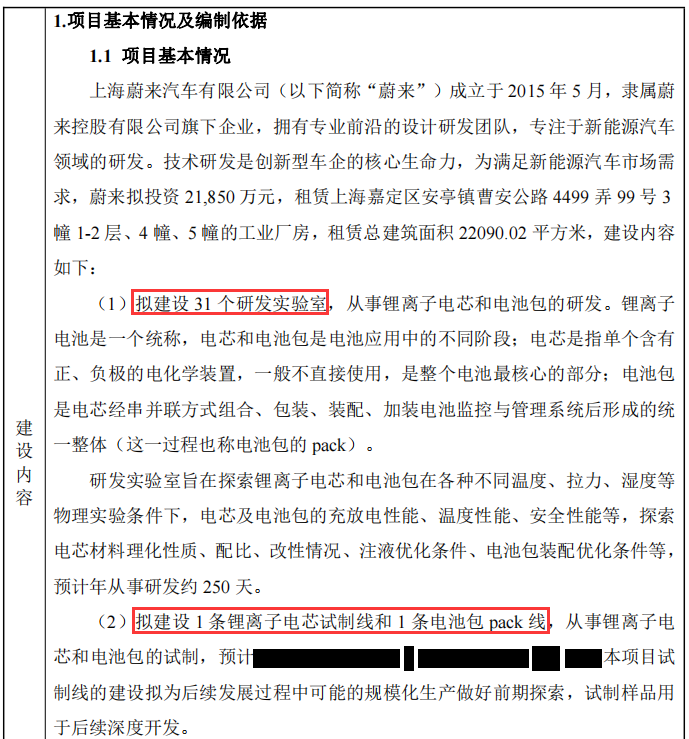 上海蔚來汽車有限公司新建研發項目 上海蔚來汽車有限公司新建研發項目