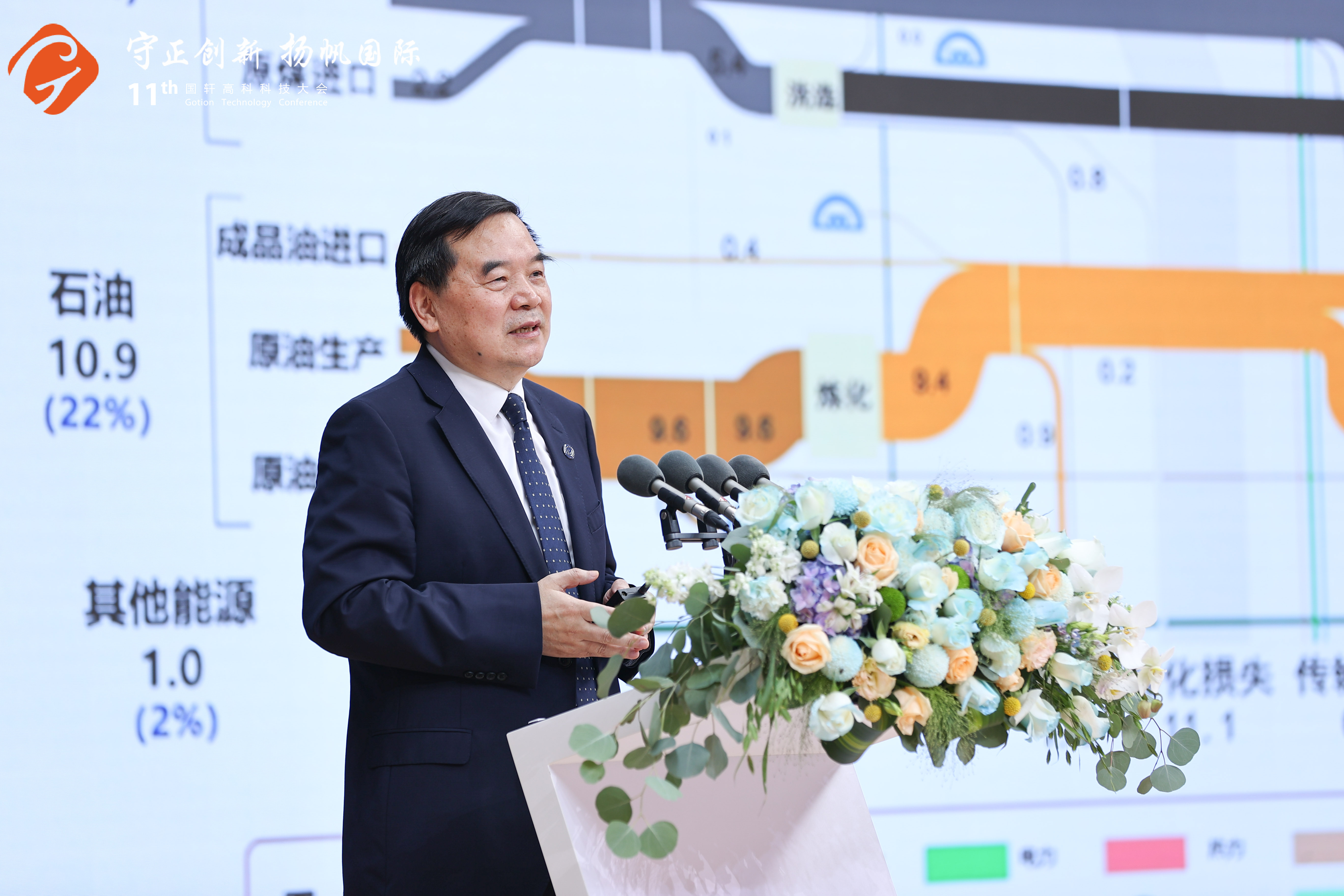 中國科學院院士包信和:實現(xiàn)碳中和 可再生能源是根本