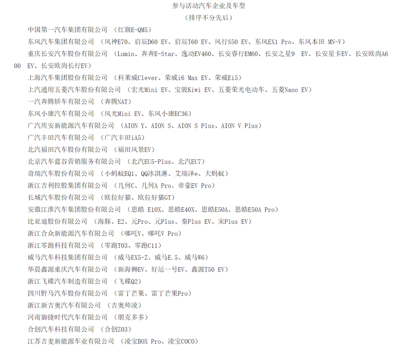 參與新能源汽車下鄉(xiāng)活動車企及車型,圖片來源:工信部官網(wǎng) 參與新能源汽車下鄉(xiāng)活動車企及車型,圖片來源:工信部官網(wǎng)