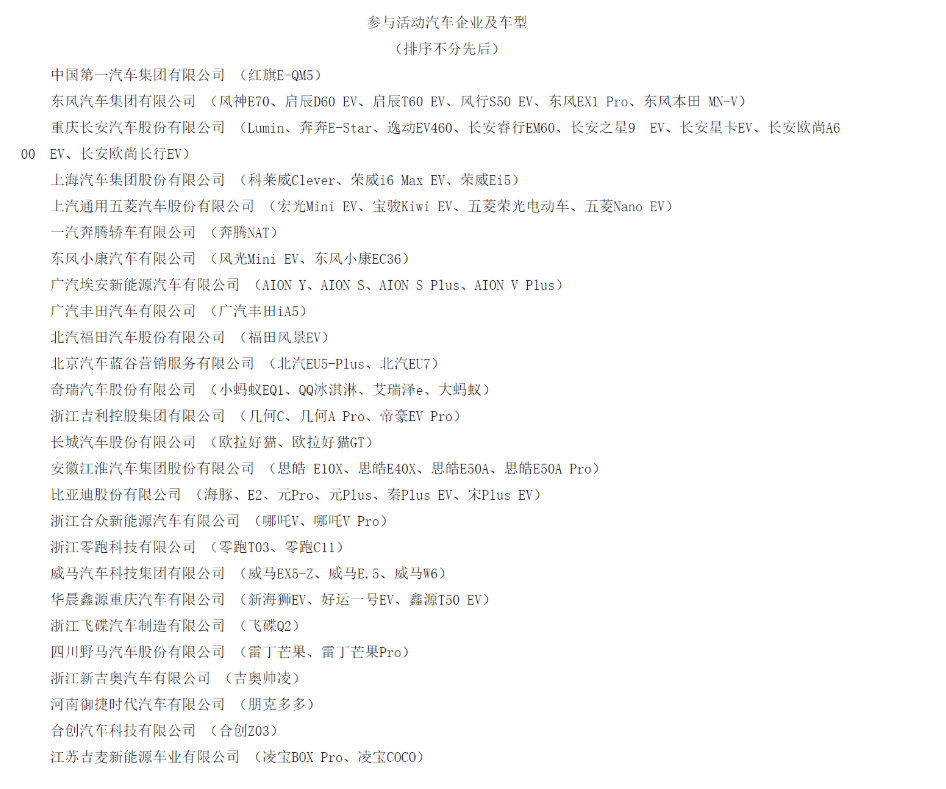參與2022年新能源汽車下鄉活動的車企及車型，圖片來源：工信部官網