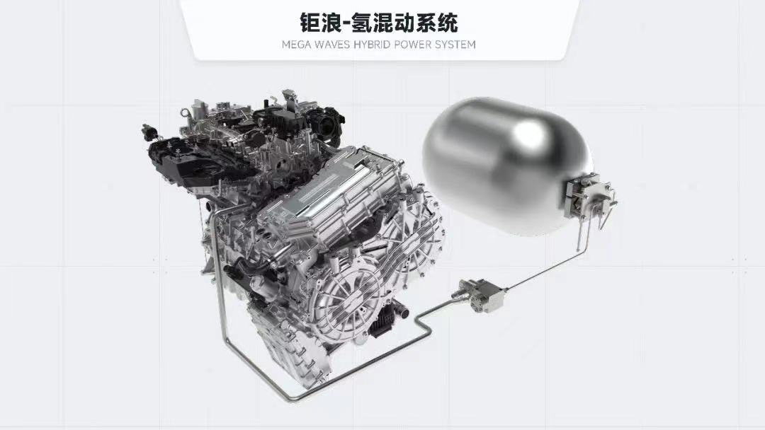 廣汽集團發布鉅浪氫混系統和氫能概念車綠境SPACE 廣汽集團發布鉅浪氫混系統和氫能概念車綠境SPACE