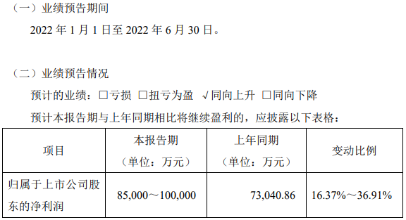 正負極材料新建產能逐步釋放 貝特瑞上半年預盈超8.5億