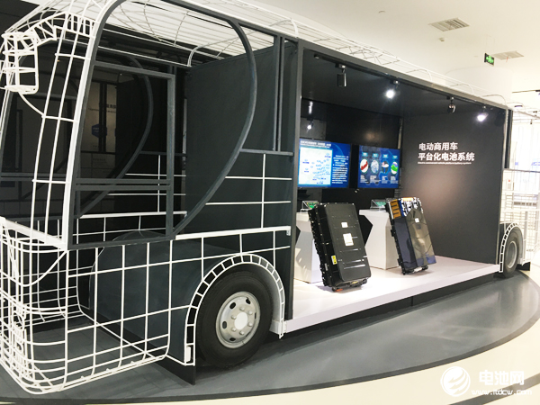 新能源汽車,動力電池,電動汽車