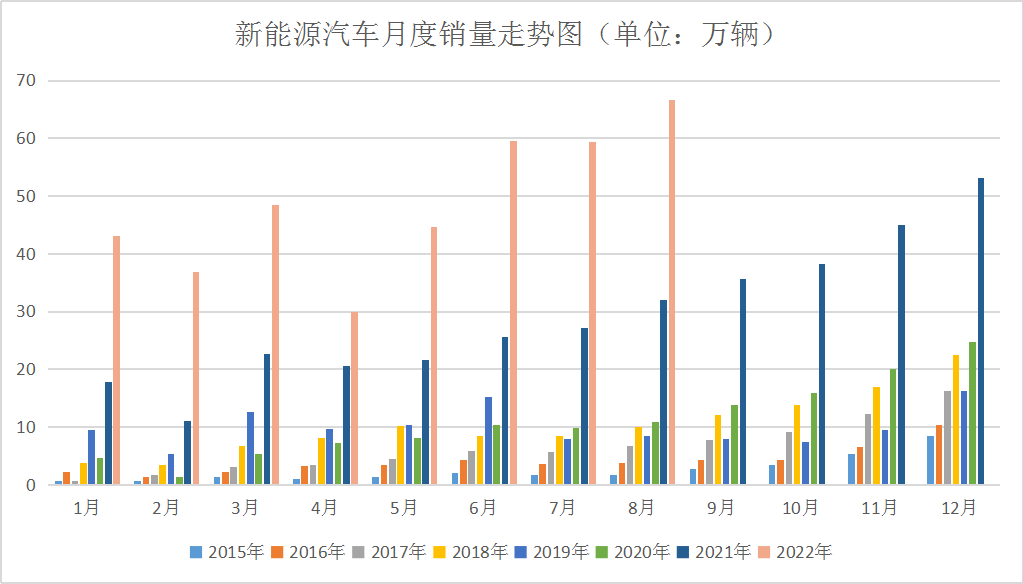 需求預(yù)期不佳 國內(nèi)鈷價又跌 需求預(yù)期不佳 國內(nèi)鈷價又跌