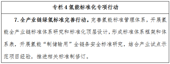 新型儲能,氫能,國家能源局