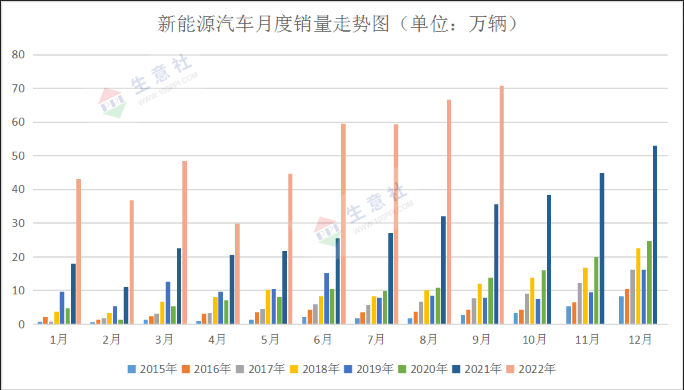 國際鈷價回落 節后鈷價上漲無力 國際鈷價回落 節后鈷價上漲無力