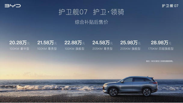 比亞迪,新能源汽車(chē),電動(dòng)汽車(chē) 比亞迪,新能源汽車(chē),電動(dòng)汽車(chē)