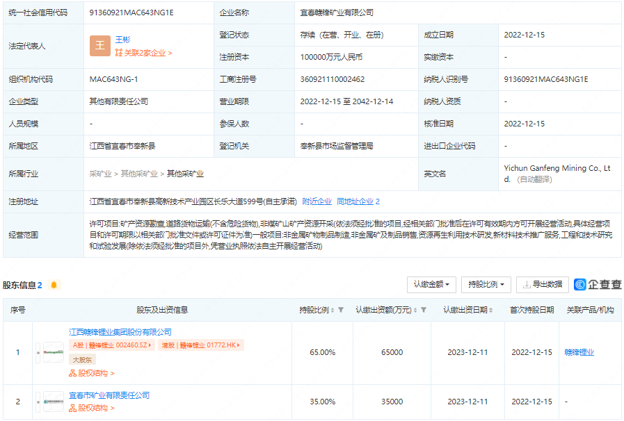 宜春贛鋒礦業(yè)有限公司 宜春贛鋒礦業(yè)有限公司